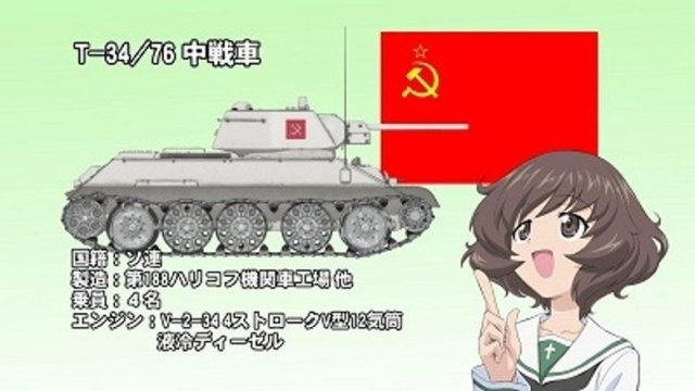 Girls und Panzer S00E21