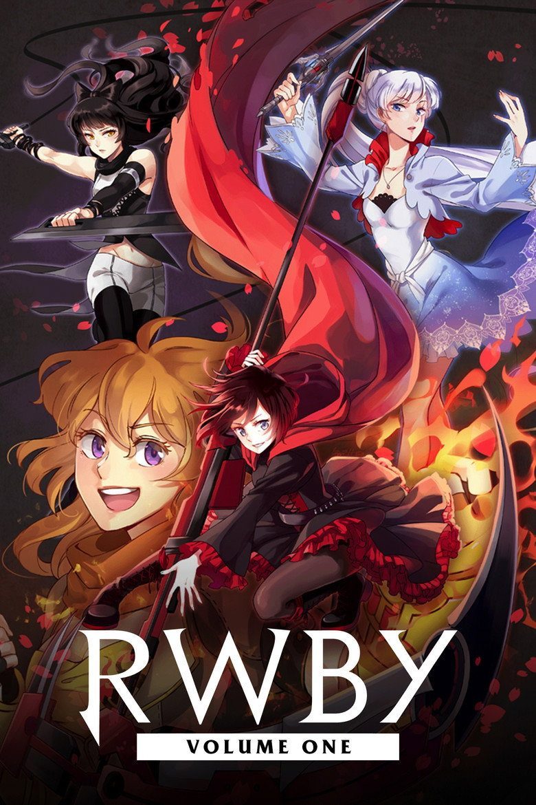 RWBY Temporada 1