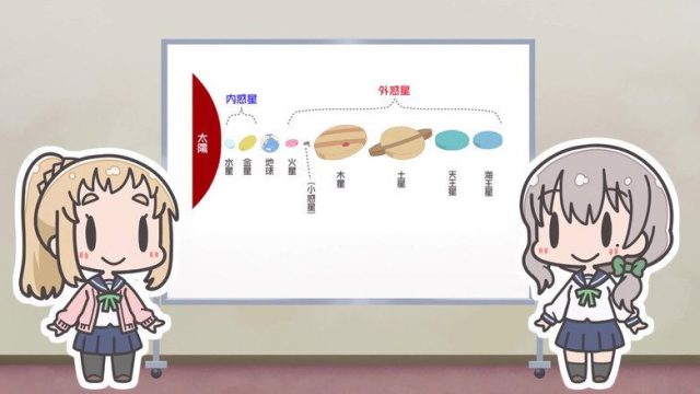 Asteroid in Love S00E10