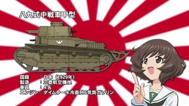 Girls und Panzer S00E11