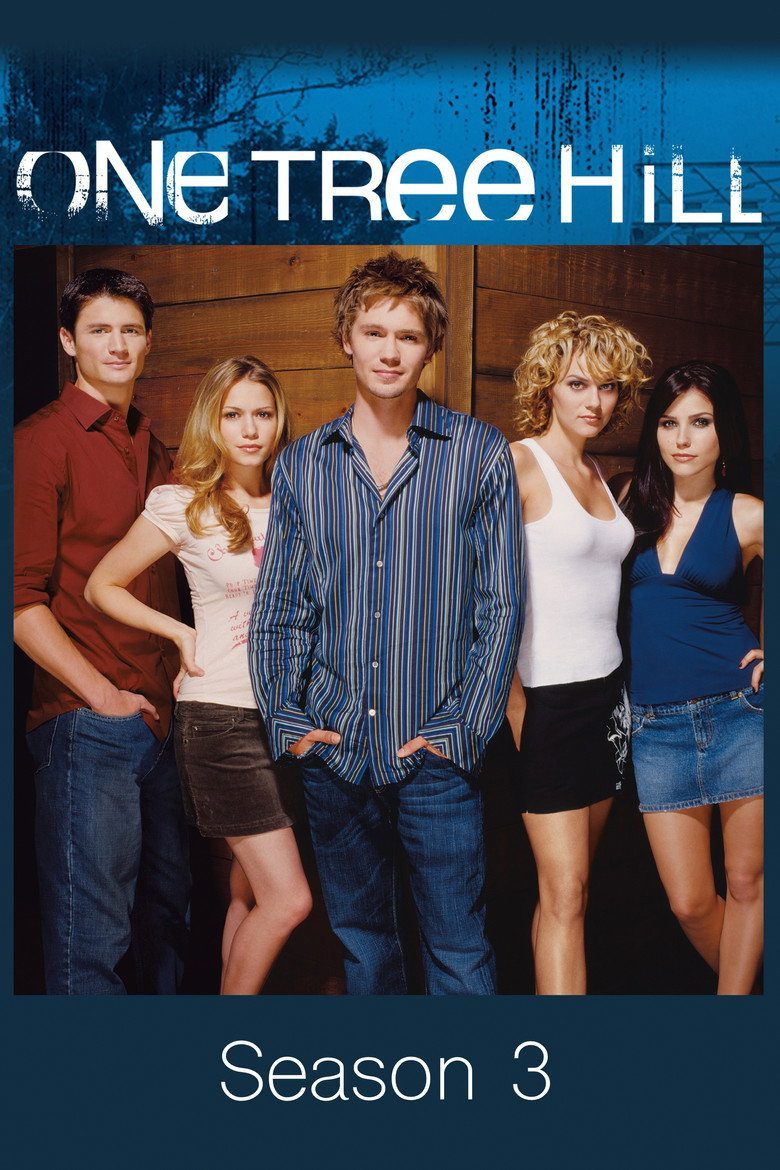 Hermanos Rebeldes Temporada 3