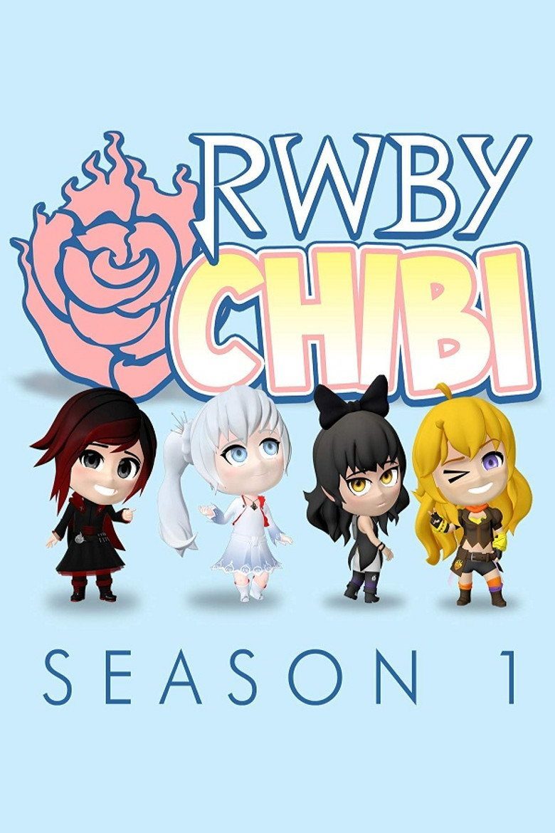 RWBY Chibi Temporada 1