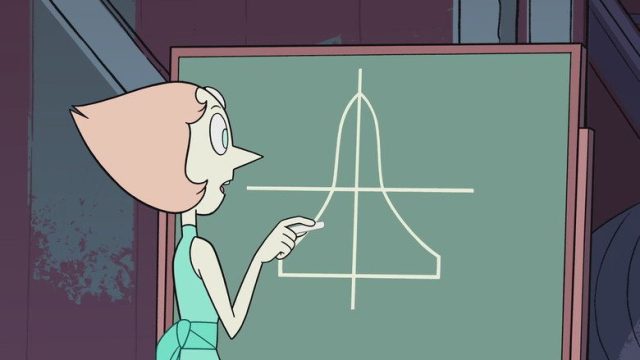 Steven Universe S01E28