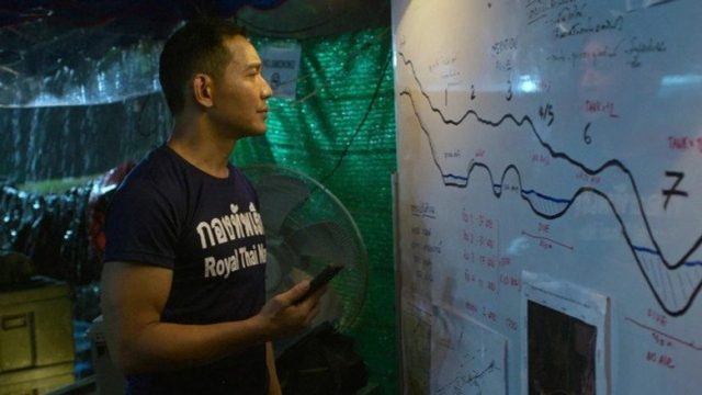 Rescate en una cueva de Tailandia S01E04