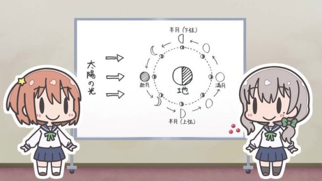 Asteroid in Love S00E06