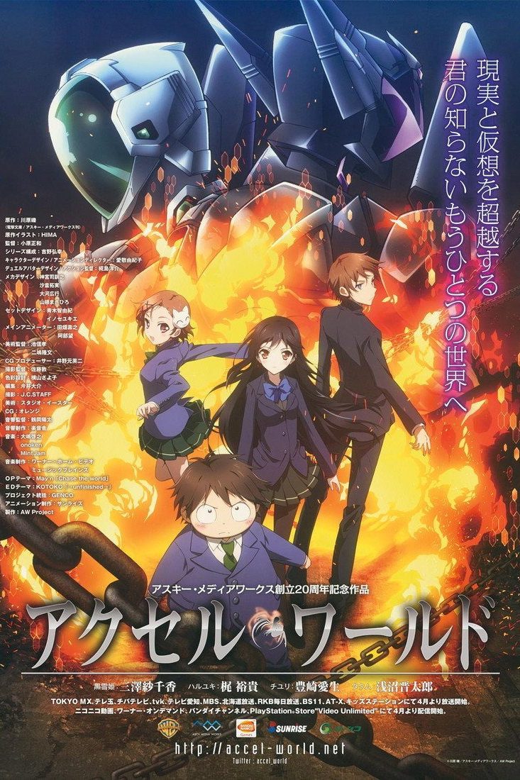 Accel World Temporada 1